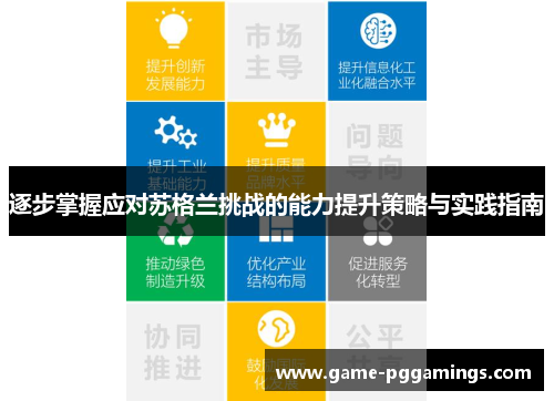 逐步掌握应对苏格兰挑战的能力提升策略与实践指南 逐步掌握应对苏格兰挑战的能力提升策略与实践指南