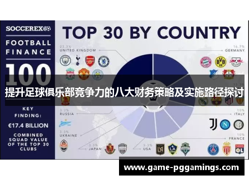 提升足球俱乐部竞争力的八大财务策略及实施路径探讨 提升足球俱乐部竞争力的八大财务策略及实施路径探讨
