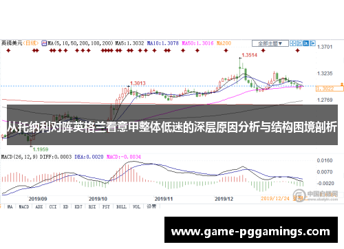 从托纳利对阵英格兰看意甲整体低迷的深层原因分析与结构困境剖析 从托纳利对阵英格兰看意甲整体低迷的深层原因分析与结构困境剖析