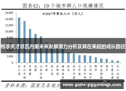 枪手天才恩瓦内里未来发展潜力分析及其在英超的成长路径